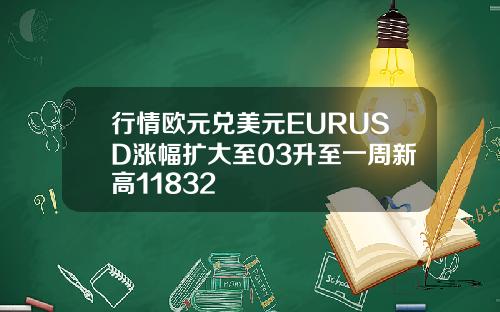 行情欧元兑美元EURUSD涨幅扩大至03升至一周新高11832