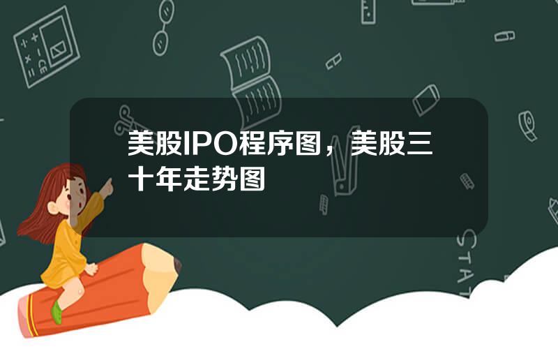 美股IPO程序图，美股三十年走势图